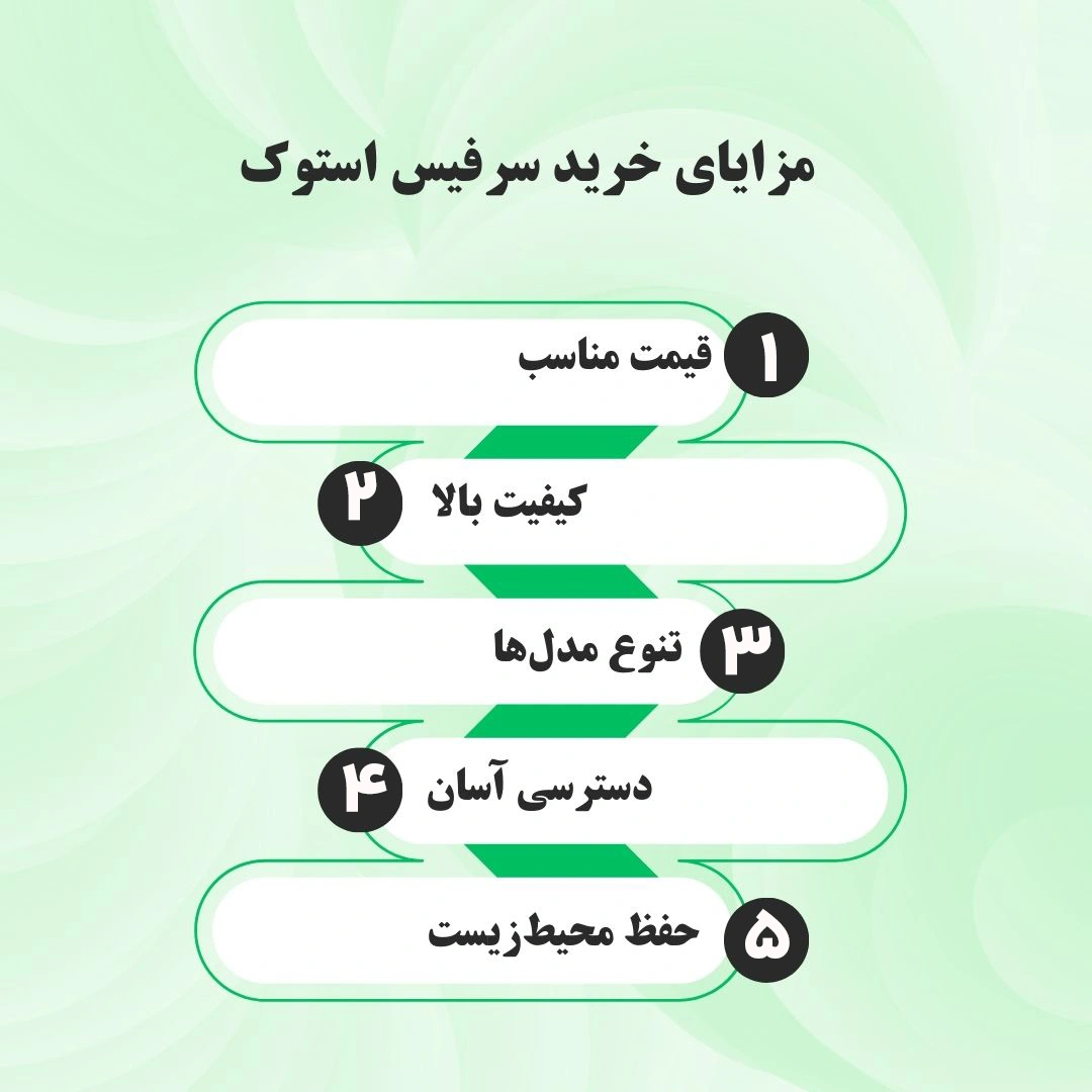 خرید سرفیس مشهد